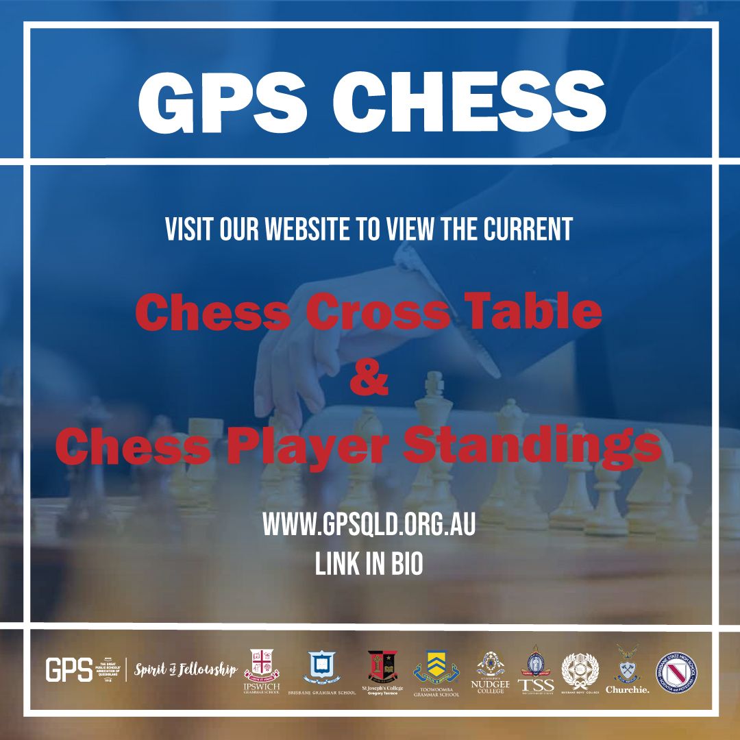 Chess Tables and Standings