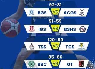 Basketball Round 2 Results