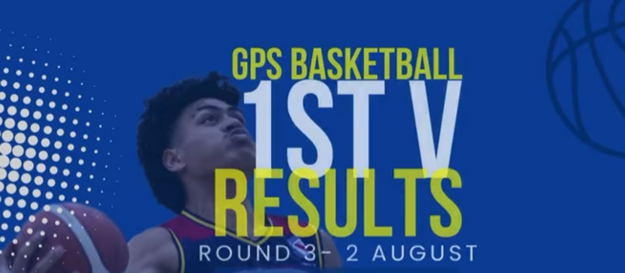 Basketball Round 3 Results
