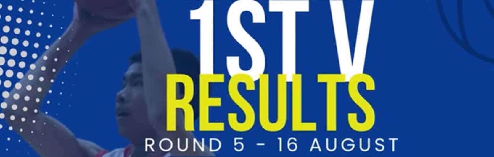Basketball Round 5 Results