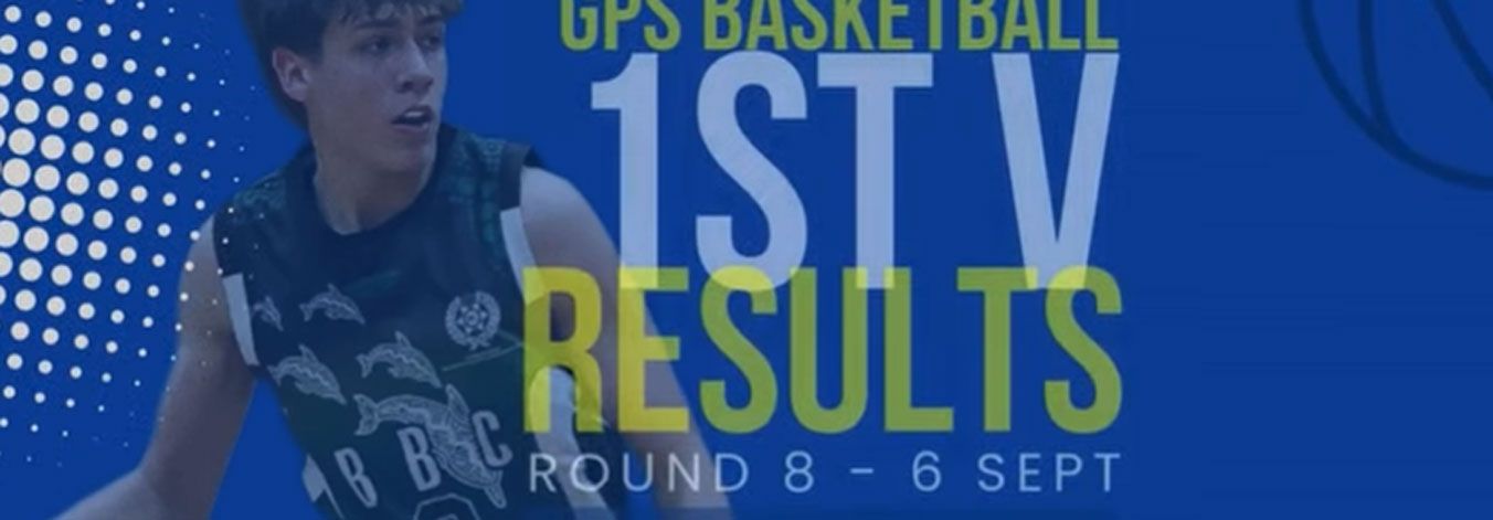 Basketball Round 8 Results