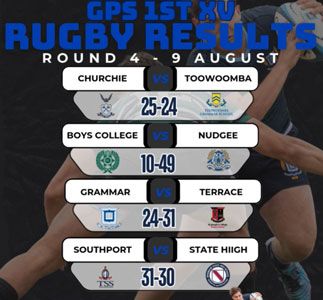 Rugby Round 4 Results