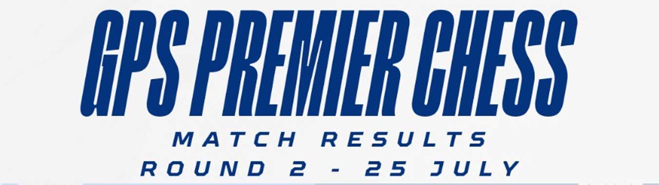 Chess Round 2 Results