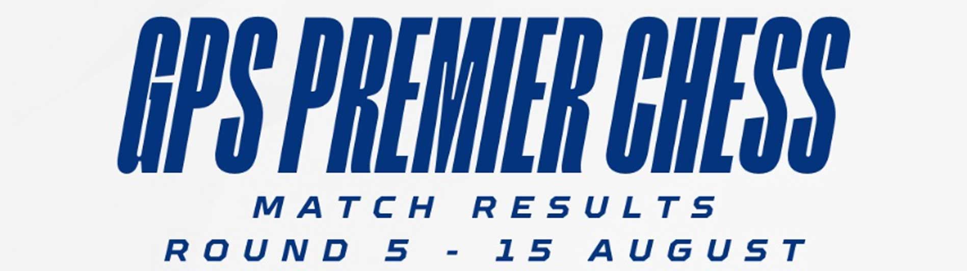 Chess Round 5 Results